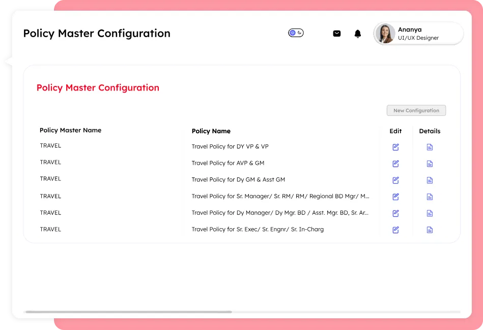 Screenshot showing the policy master configuration screen in a travel management system, listing multiple travel policies with options to edit or view each policy. The interface is clean, with user information and configuration actions visible at the top.